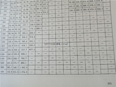 2490FA94A42CE2E5C8223B7A27DC9AC6_副本.jpg 2490FA94A42CE2E5C8223B7A27DC9AC6_副本.jpg